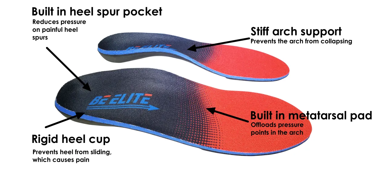 Be Elite Full Length Orthotics