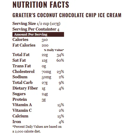 Graeter's Coconut Chocolate Chip (Pint)